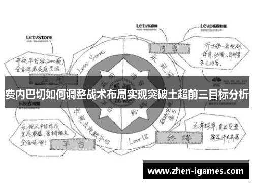 费内巴切如何调整战术布局实现突破土超前三目标分析