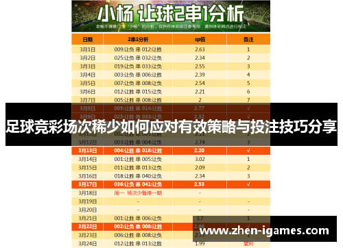 足球竞彩场次稀少如何应对有效策略与投注技巧分享 足球竞彩场次稀少如何应对有效策略与投注技巧分享