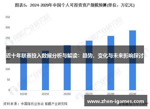 近十年联赛投入数据分析与解读：趋势、变化与未来影响探讨