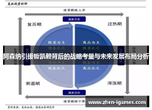 阿森纳引援哲凯赖背后的战略考量与未来发展布局分析