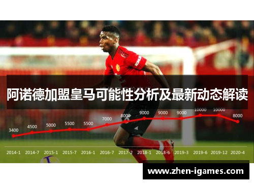 阿诺德加盟皇马可能性分析及最新动态解读 阿诺德加盟皇马可能性分析及最新动态解读