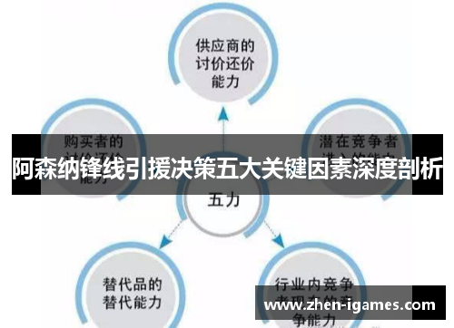阿森纳锋线引援决策五大关键因素深度剖析 阿森纳锋线引援决策五大关键因素深度剖析