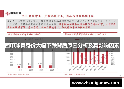 西甲球员身价大幅下跌背后原因分析及其影响因素