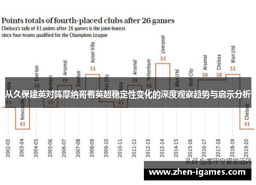 从久保建英对阵摩纳哥看英超稳定性变化的深度观察趋势与启示分析