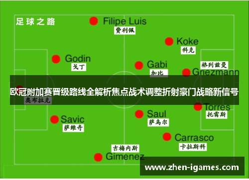 欧冠附加赛晋级路线全解析焦点战术调整折射豪门战略新信号 欧冠附加赛晋级路线全解析焦点战术调整折射豪门战略新信号