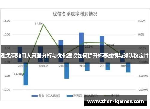 避免豪赌用人策略分析与优化建议如何提升杯赛成绩与球队稳定性