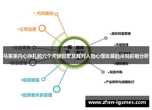 马莱莱内心挣扎的六个关键因素及其对人物心理发展的深刻影响分析