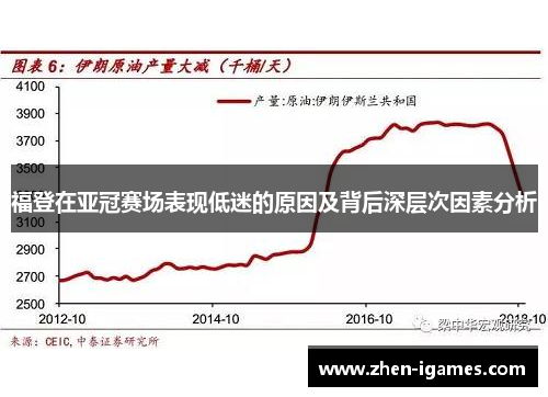 福登在亚冠赛场表现低迷的原因及背后深层次因素分析